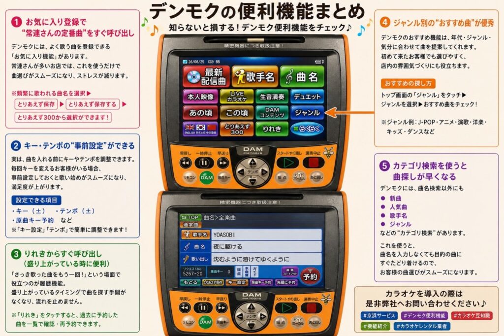 京浜サービス カラオケ月極レンタル